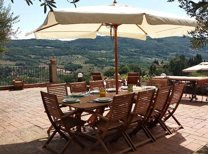 Villa Il Trufolo